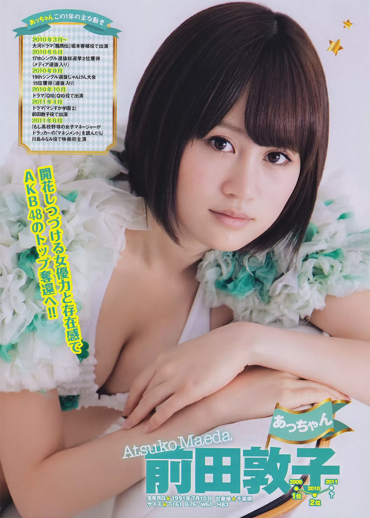 [Young Magazine] 2011年 AKB48 吉木りさ 松井絵里奈 Vol.100030-3